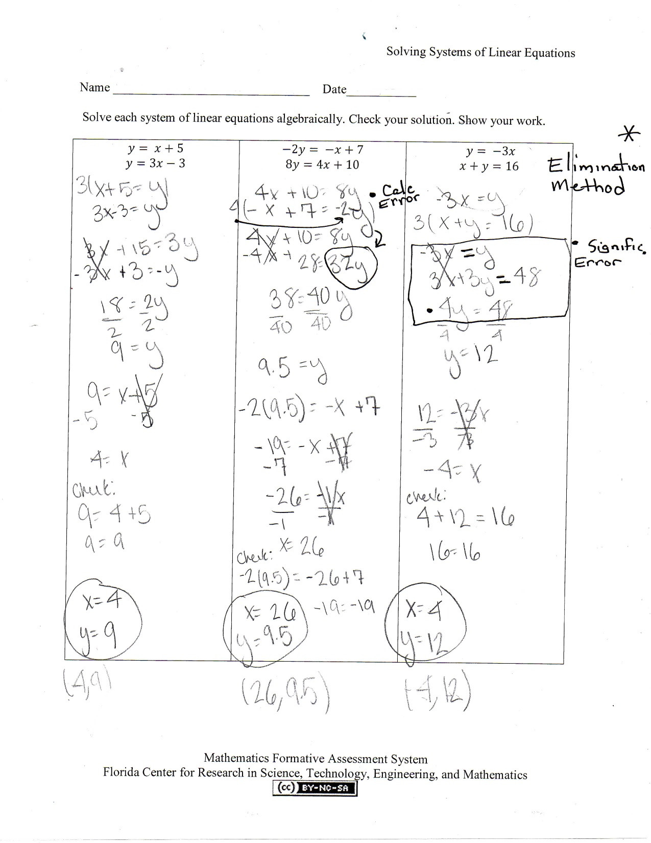 Substitution Method Worksheet Answers 30 solving Systems Equations by Substitution Worksheet