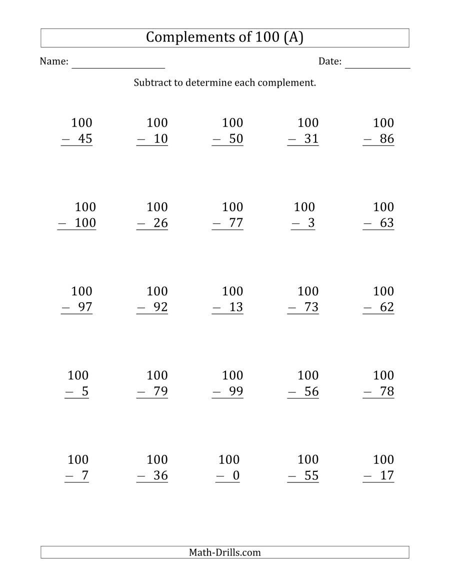 Subtracting Across Zero Worksheet Adding An Subtracting Lessons Tes Teach