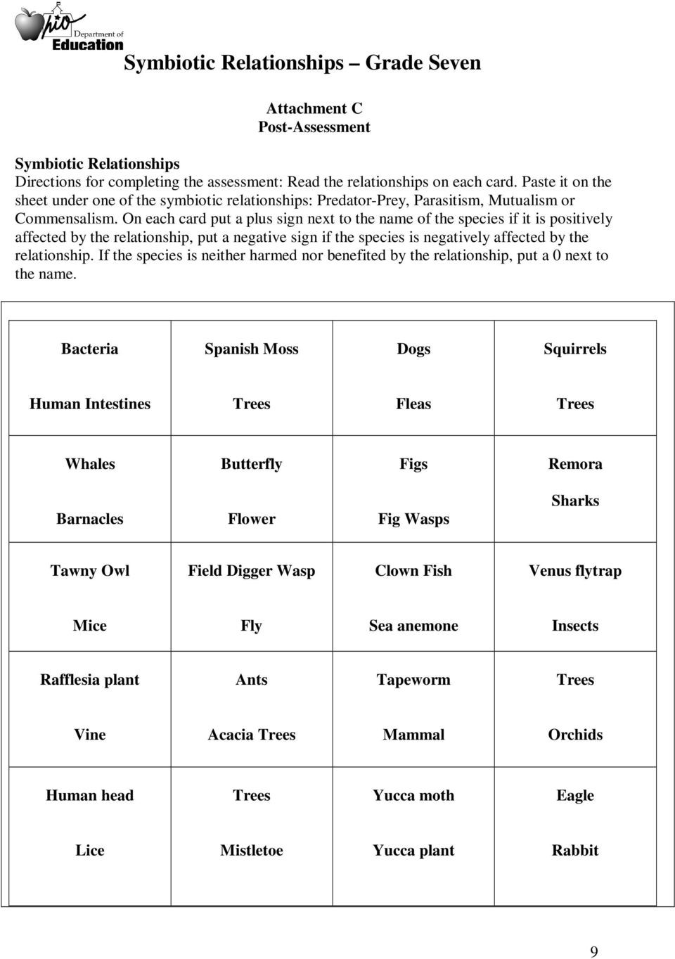 Symbiotic Relationships Worksheet Answers Symbiotic Relationships Grade Seven Pdf Free Download