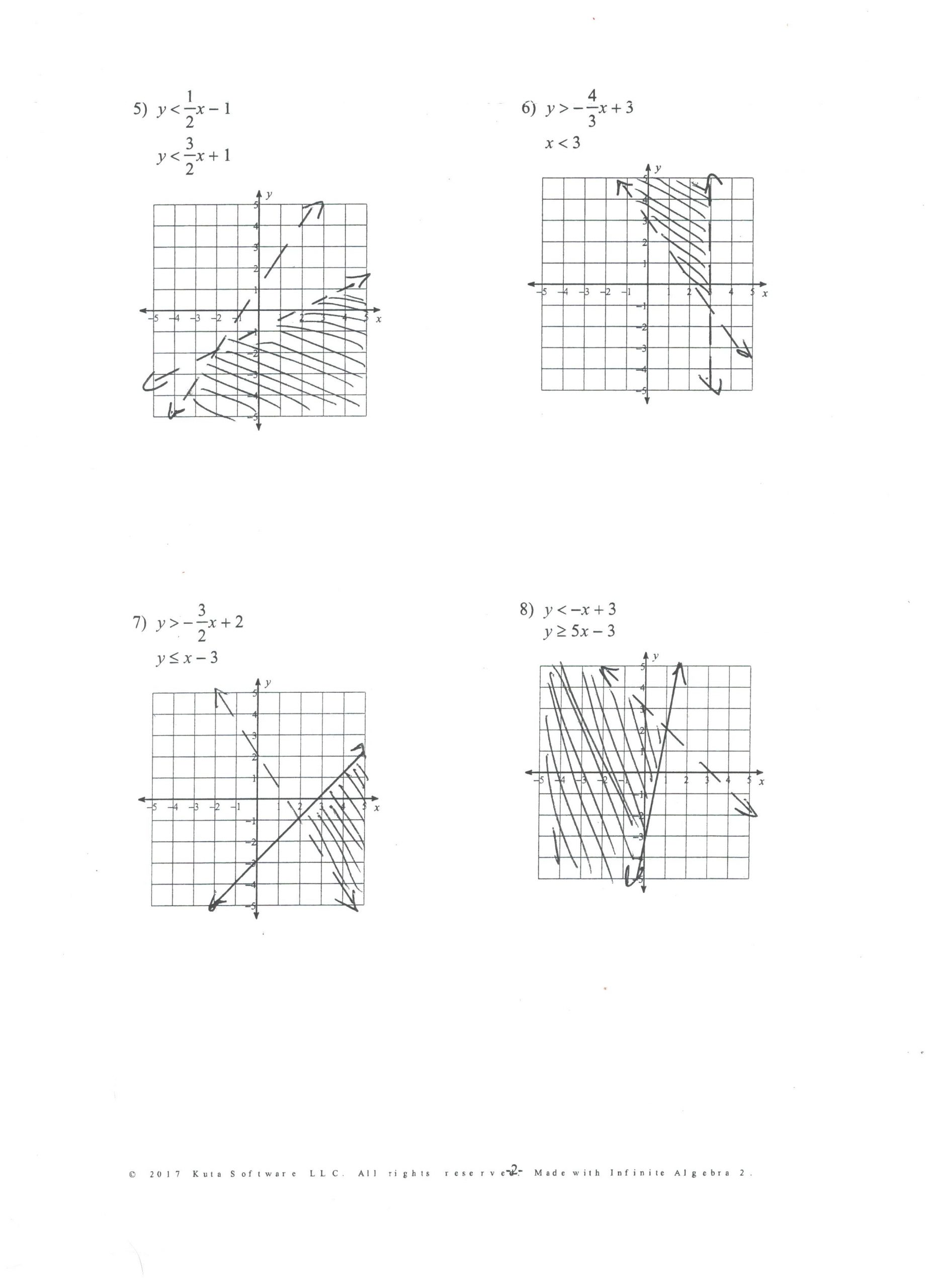 Systems Of Linear Inequalities Worksheet Algebra Ii Ap Calculus