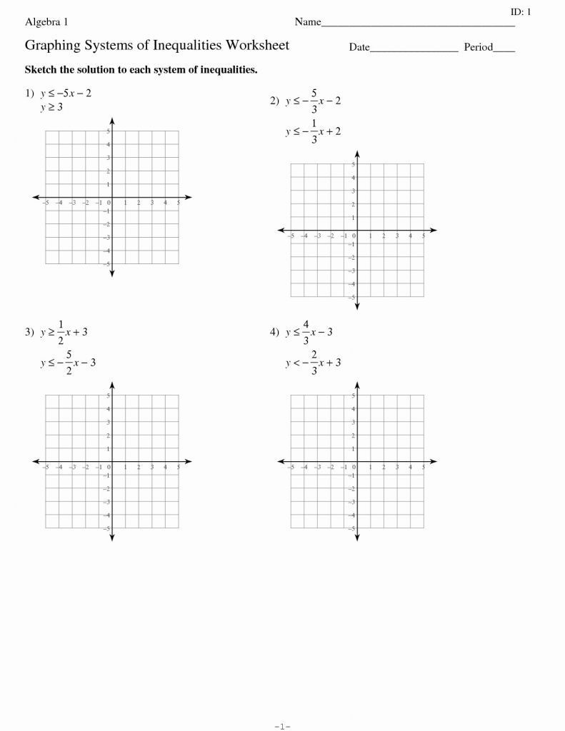 Systems Of Linear Inequalities Worksheet Graphing System Equations Word Problems Worksheet