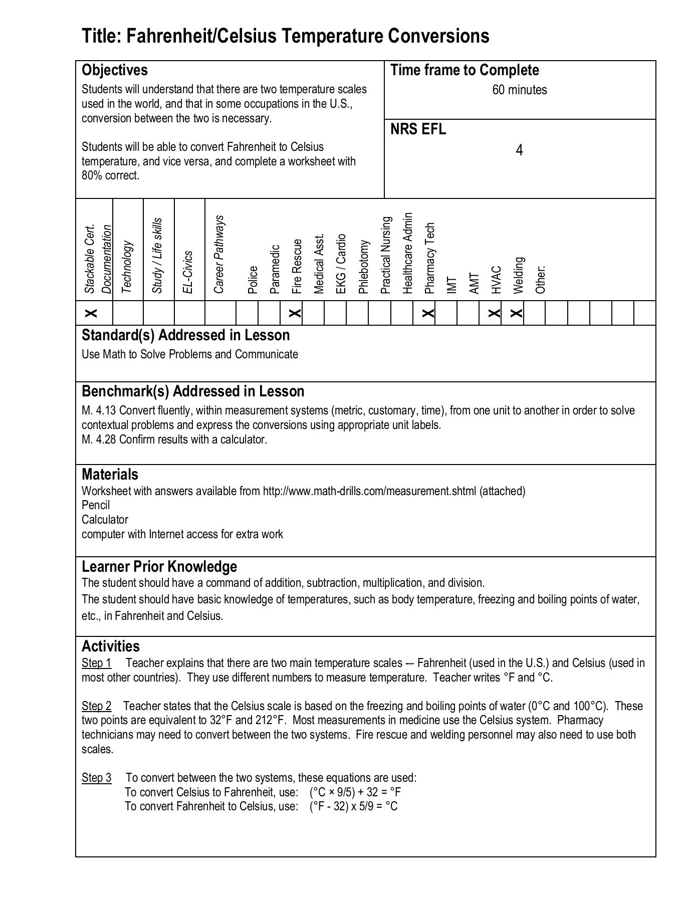 Temperature Conversion Worksheet Answers Title Fahrenheit Celsius Temperature Conversions Pages 1