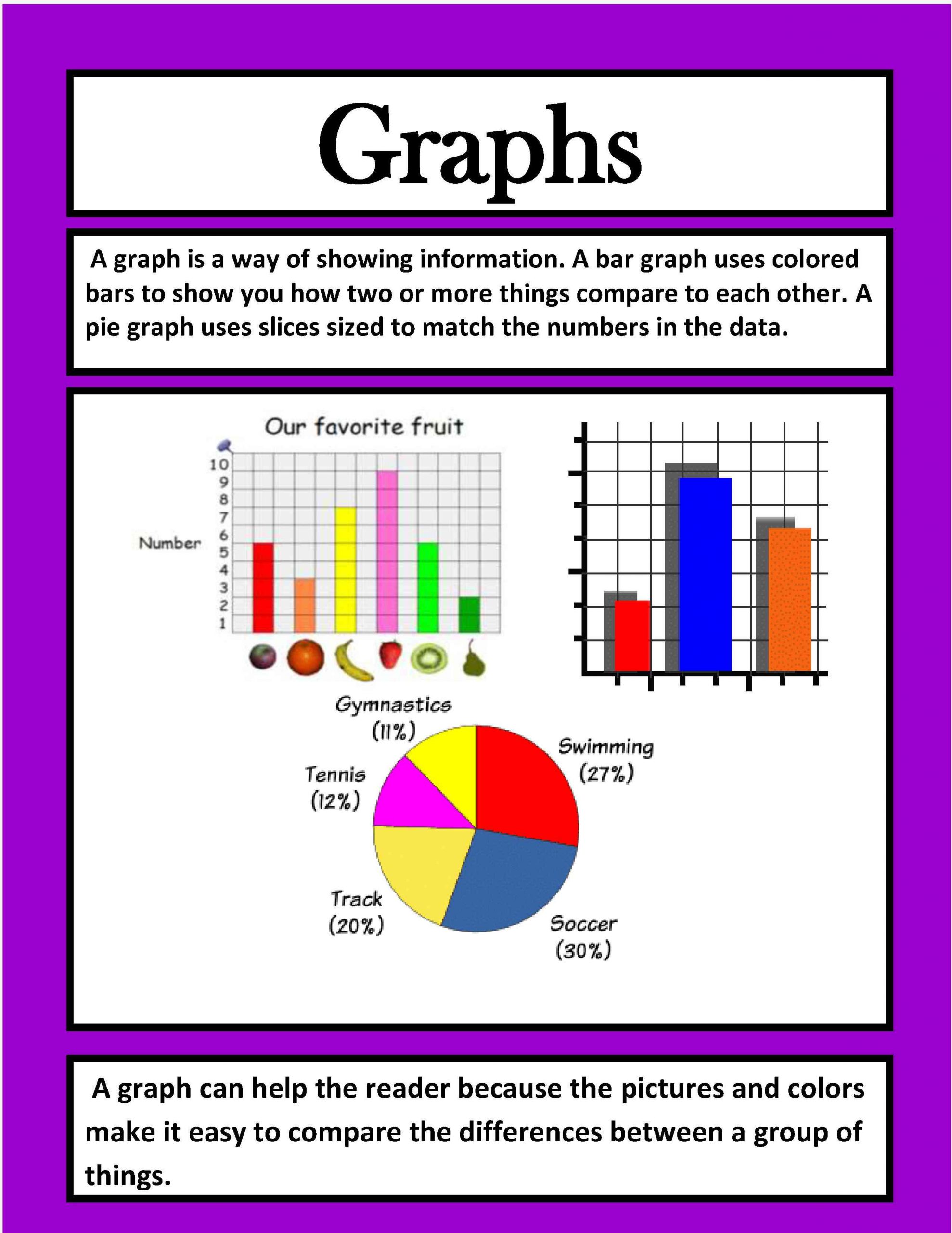 Text Features Worksheet 3rd Grade Navigating Nonfiction Text In the Mon Core Classroom
