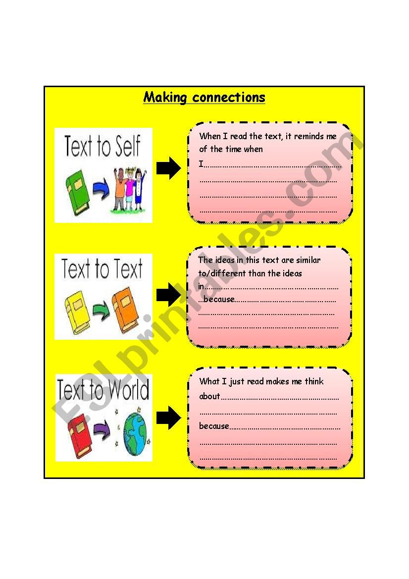 Text to Self Connections Worksheet Making Connections Esl Worksheet by Basima