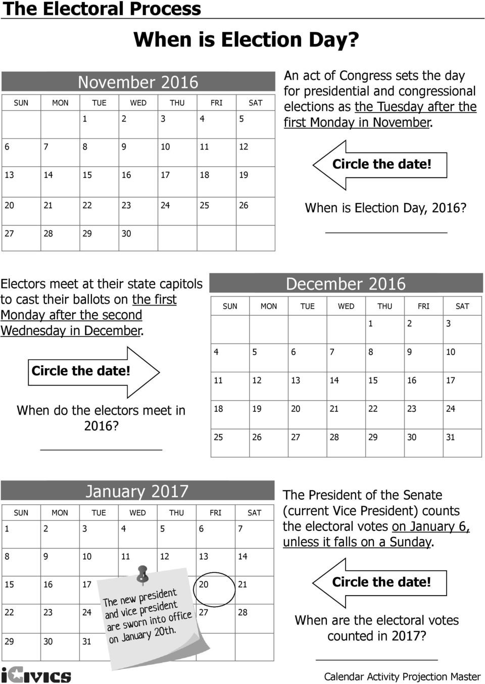 The Electoral Process Worksheet Answers the Electoral Process Step by Step the Worksheet Activity