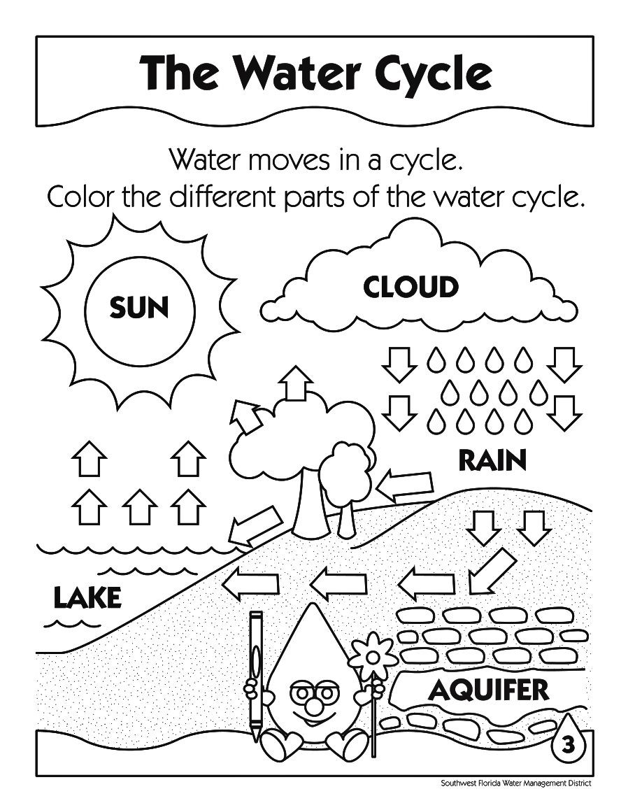 The Water Cycle Worksheet Answers 36 Simple Water Cycle Worksheet Ideas S Bacamajalah