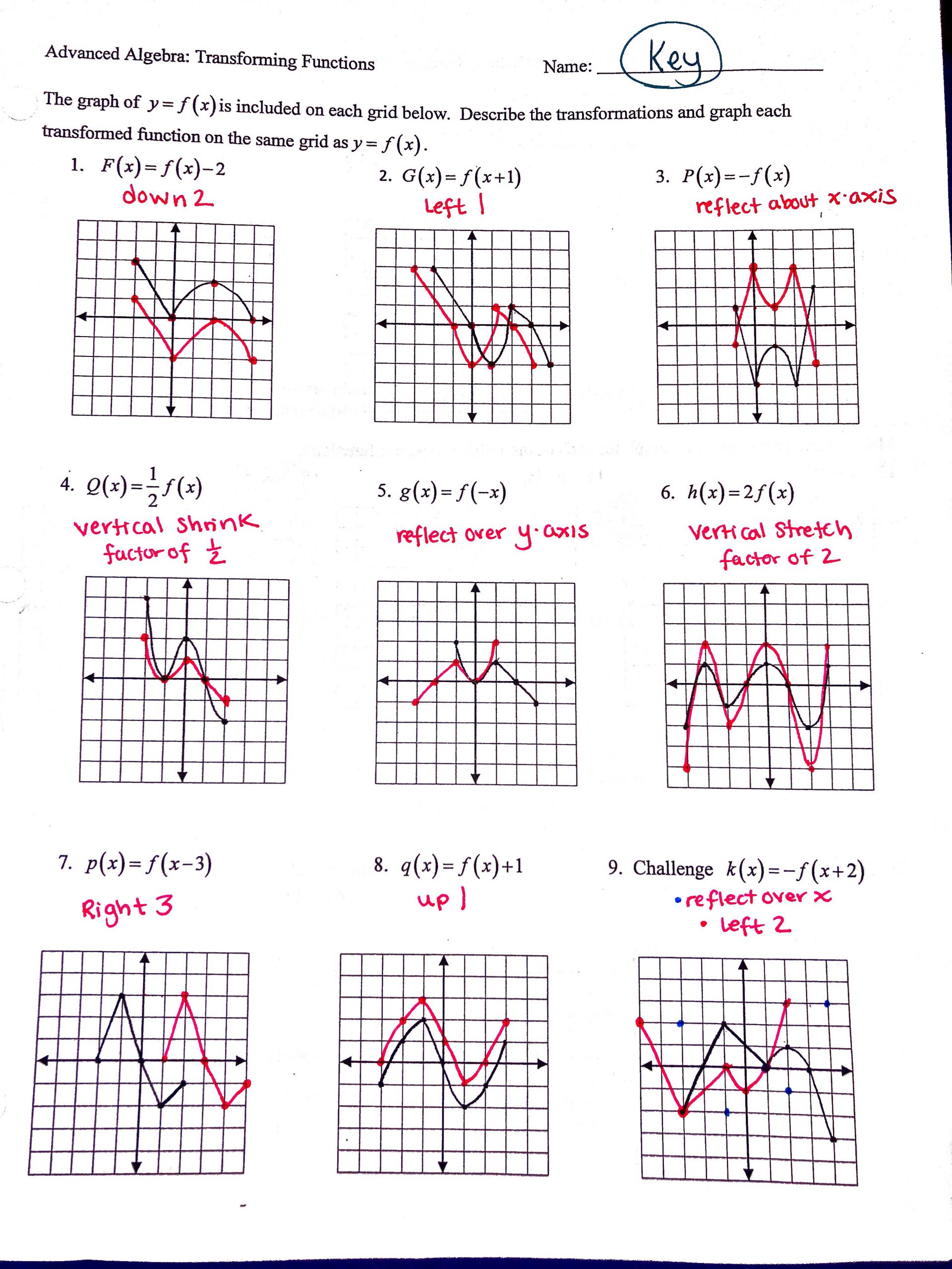 Transformations Of Functions Worksheet Heard Grace Adv Algebra