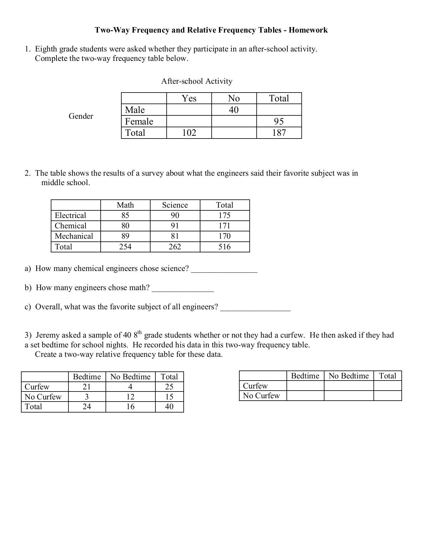 Two Way Frequency Table Worksheet Frequency Tables Guided Notes and Practice Pages 1 4