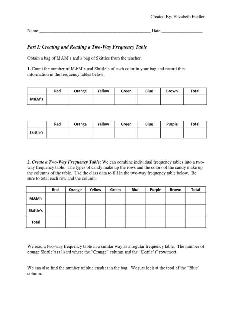 Two Way Frequency Table Worksheet Probability Worksheet Probability