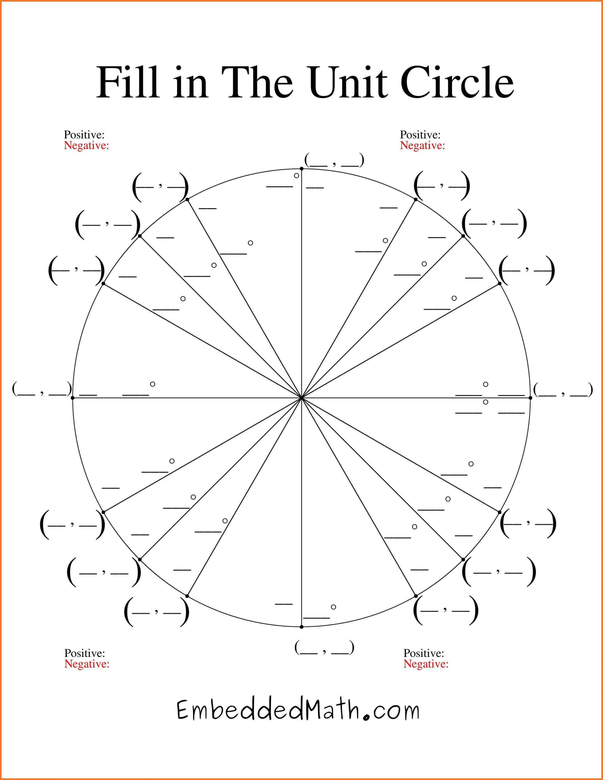 Unit Circle Practice Worksheet Unit Circle Chart Blank Unit Circle Chart Printable Fill In