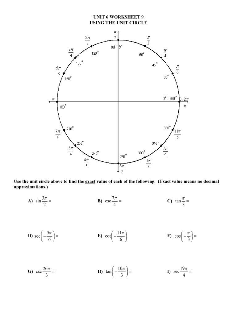 Unit Circle Worksheet with Answers Unit 6 Worksheet 9 Using Unit Circle Mixed