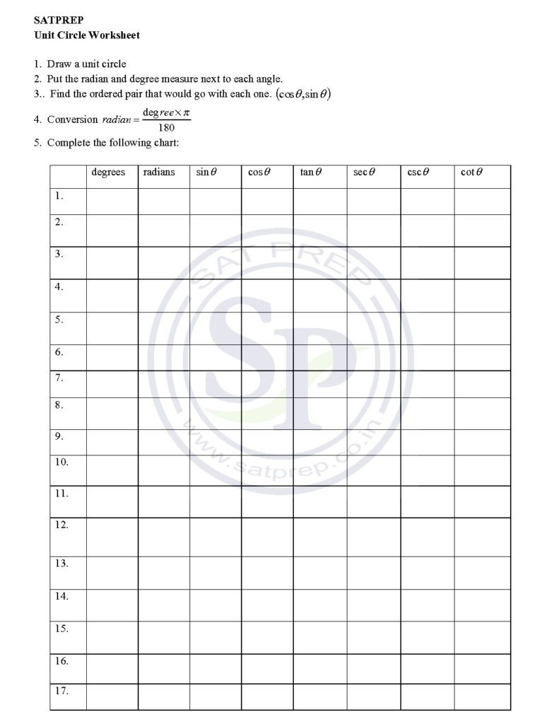 Unit Circle Worksheet with Answers Unit Circle Plays A Vital Role In Trigonometry It is Use to