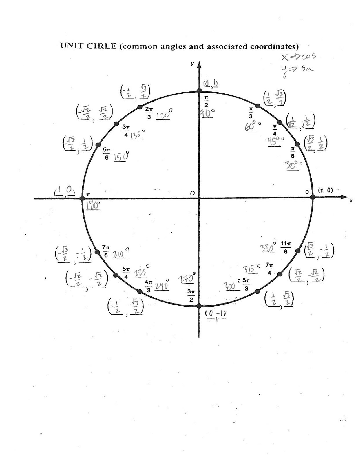 Unit Circle Worksheet with Answers Unit Circle Reference Angle Worksheet