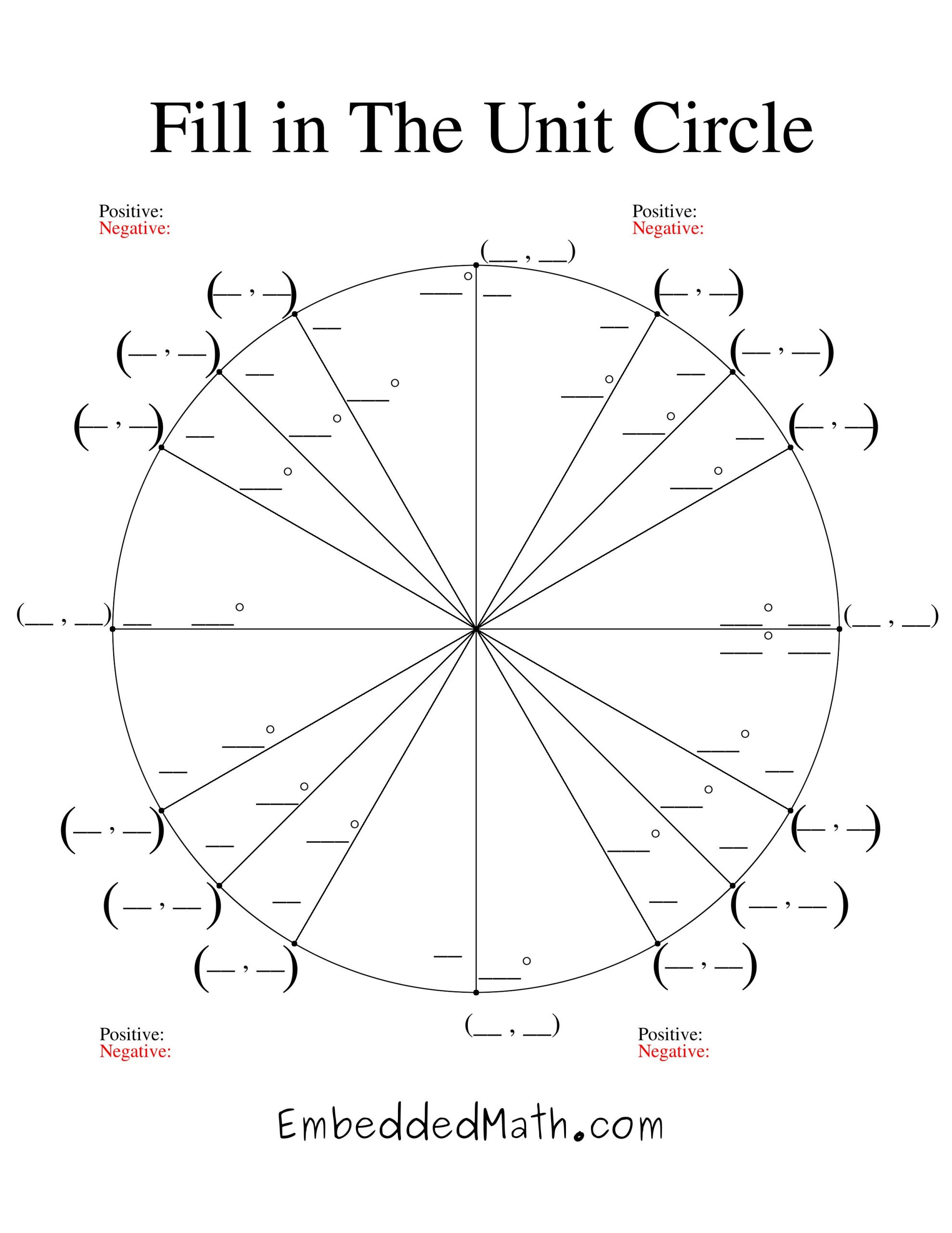 Unit Circle Worksheet with Answers Unit Circle Worksheet Math 36 – Colabug