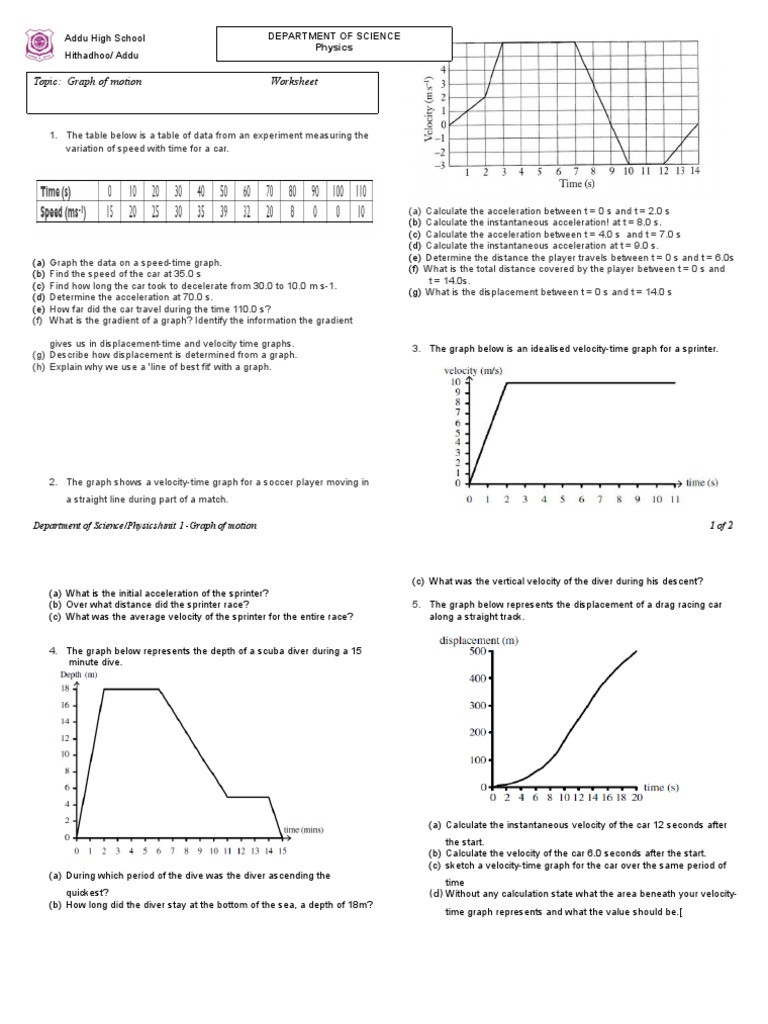 Velocity Time Graph Worksheet Graph Of Motion Worksheet Acceleration Speed