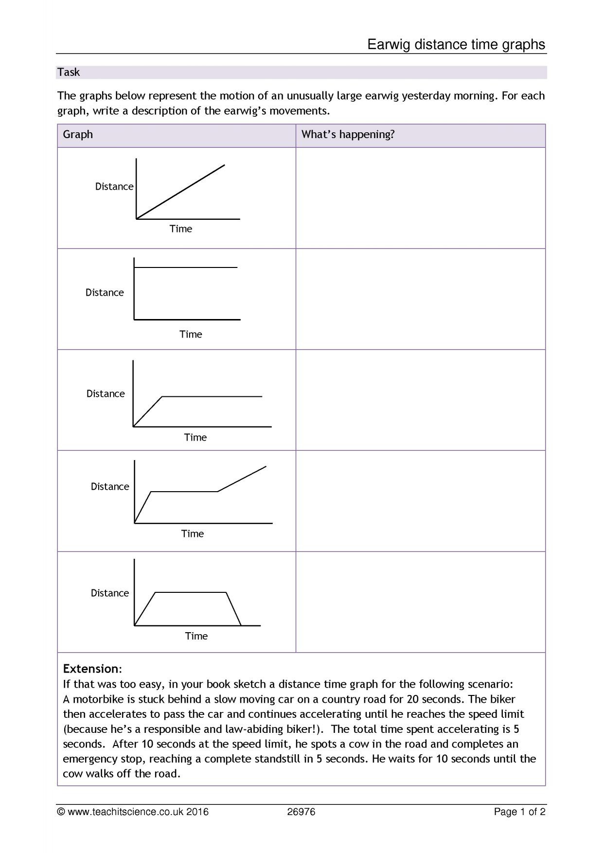 Velocity Time Graph Worksheet Physics Speed Time Distance Worksheet