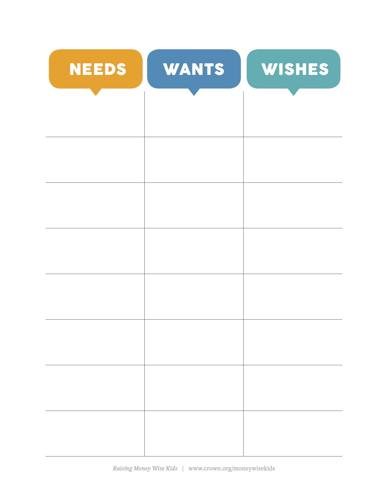 Wants Vs Needs Worksheet Needs Wants and Wishes Chart Crown
