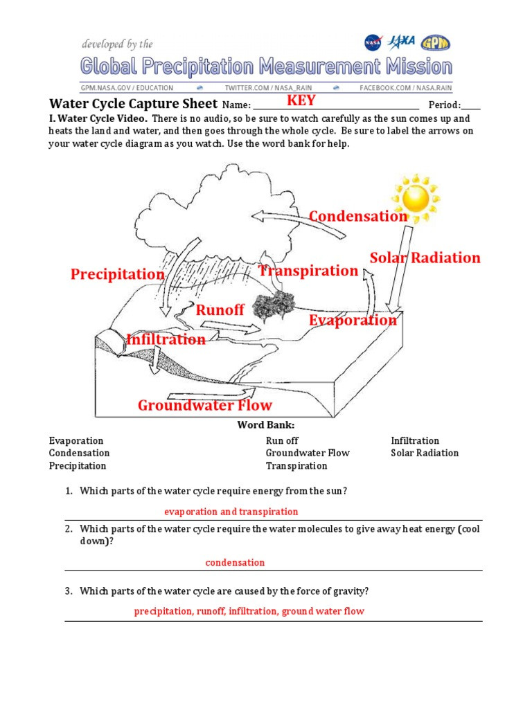 Water Cycle Worksheet Answer Key Exploring the Water Cycle Scs Key Evaporation