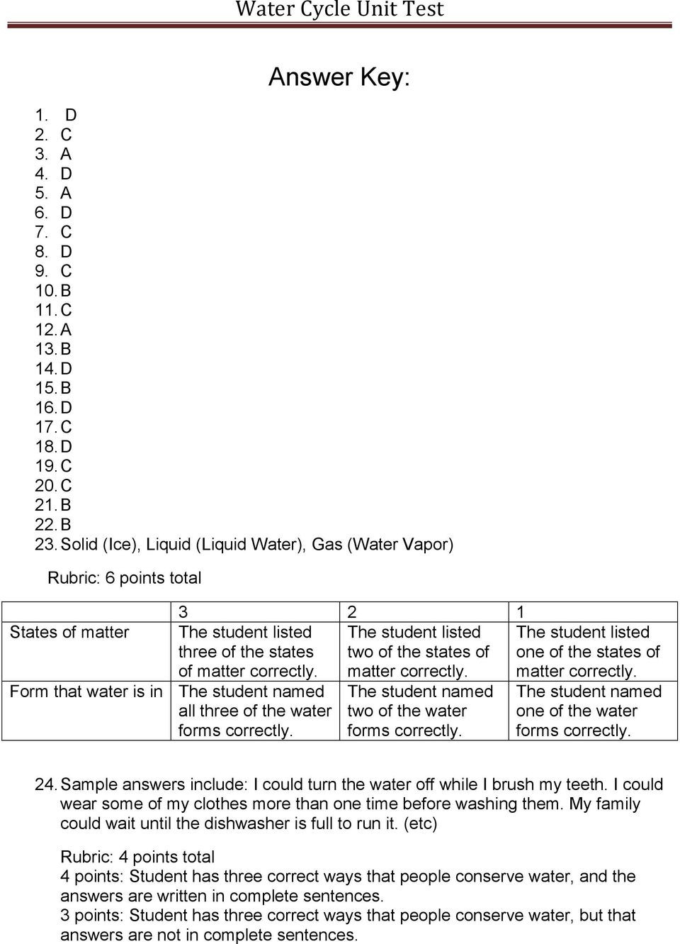 Water Cycle Worksheet Answer Key Water Cycle Unit Test Pdf Free Download