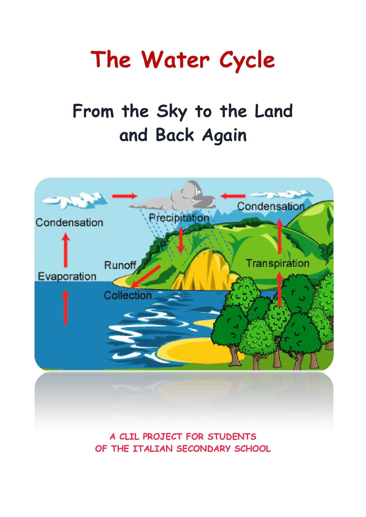 Water Cycle Worksheet Middle School Calaméo the Water Cycle From the Sky to the Land and Back