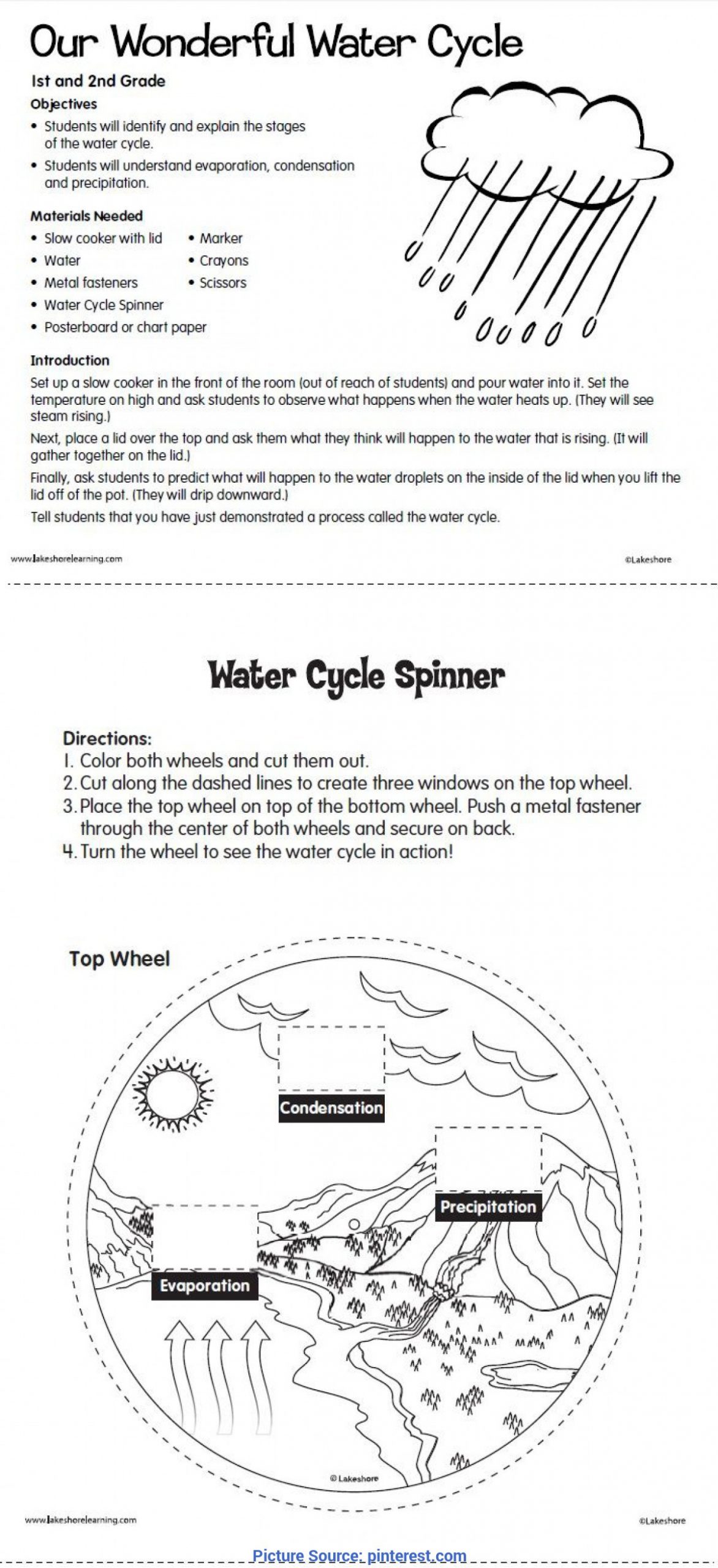 Water Cycle Worksheet Middle School Typical 2nd Grade Lesson Plans Water Cycle 357 Best Water
