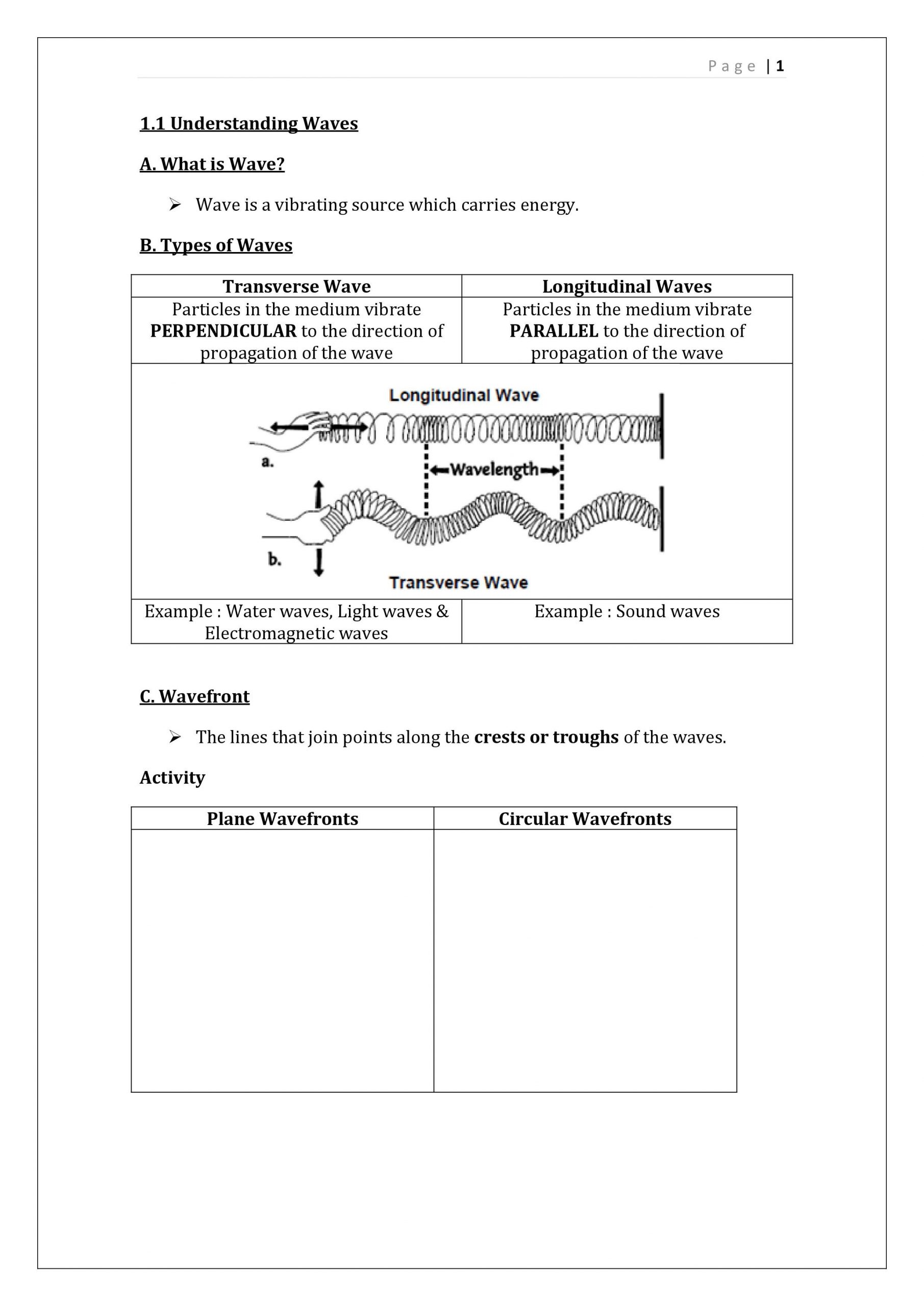 Waves Worksheet 1 Answers Notes Spm F5 Chapter 1 Waves Notes