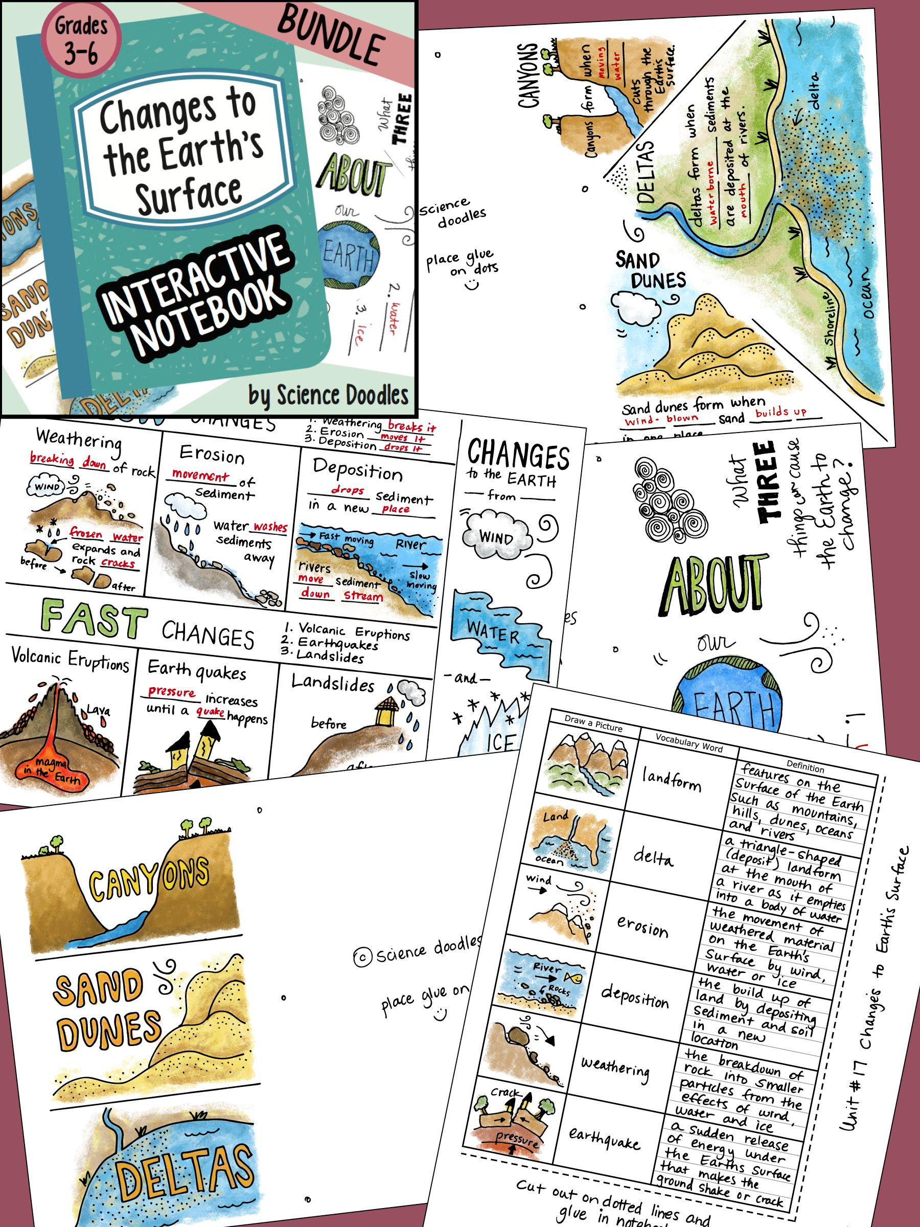 Weathering Erosion and Deposition Worksheet Weathering Erosion &amp; Deposition Changes to the Earth Inb