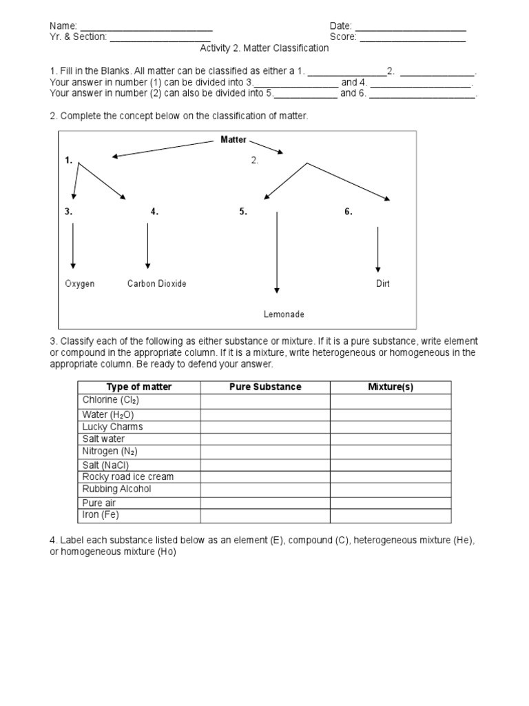 Worksheet Classification Of Matter Matter Classification Worksheet Chemical Substances