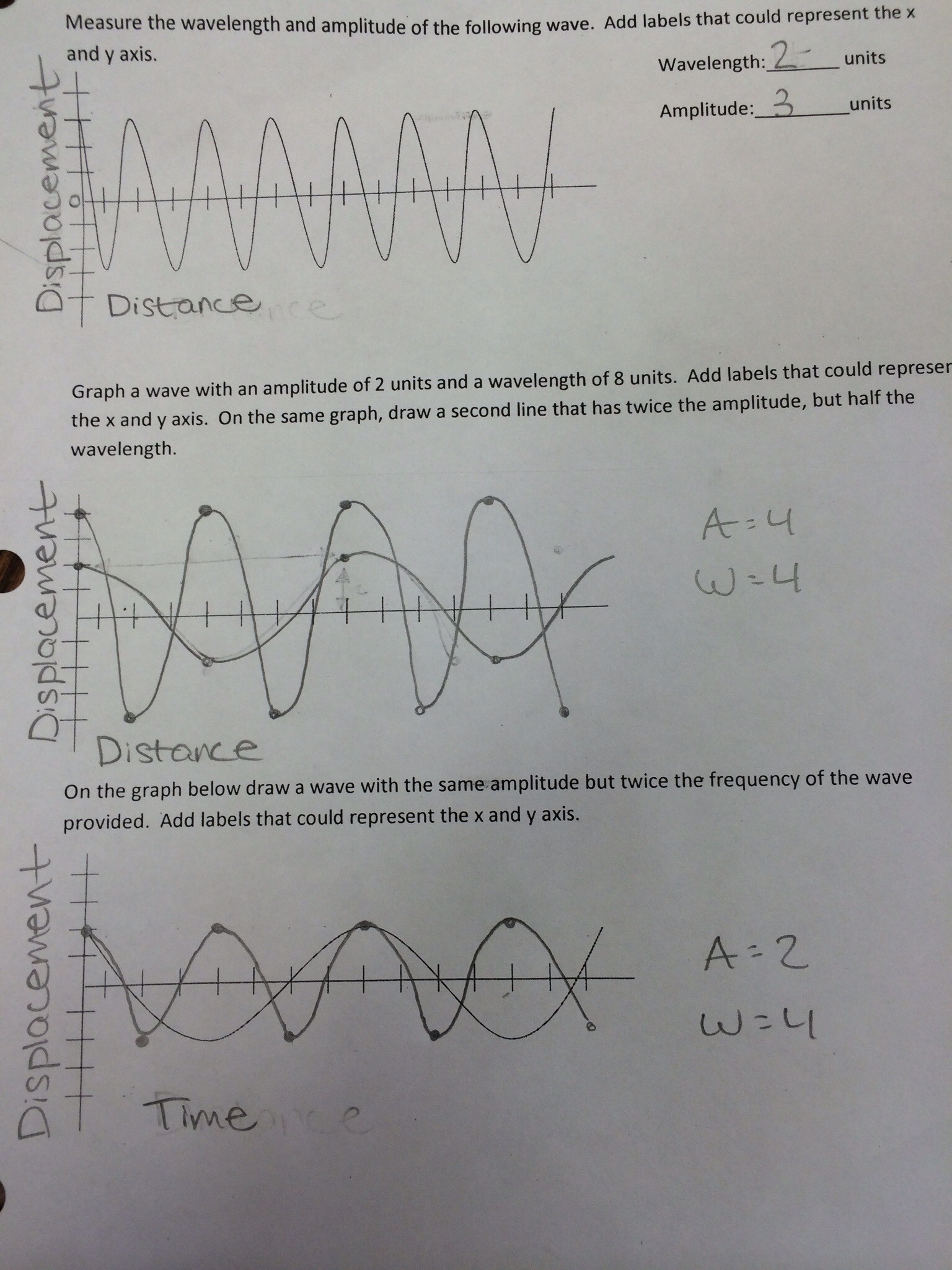 Worksheet Labeling Waves Answer Key Lesson Wave Behavior Lab Rotation Day 2