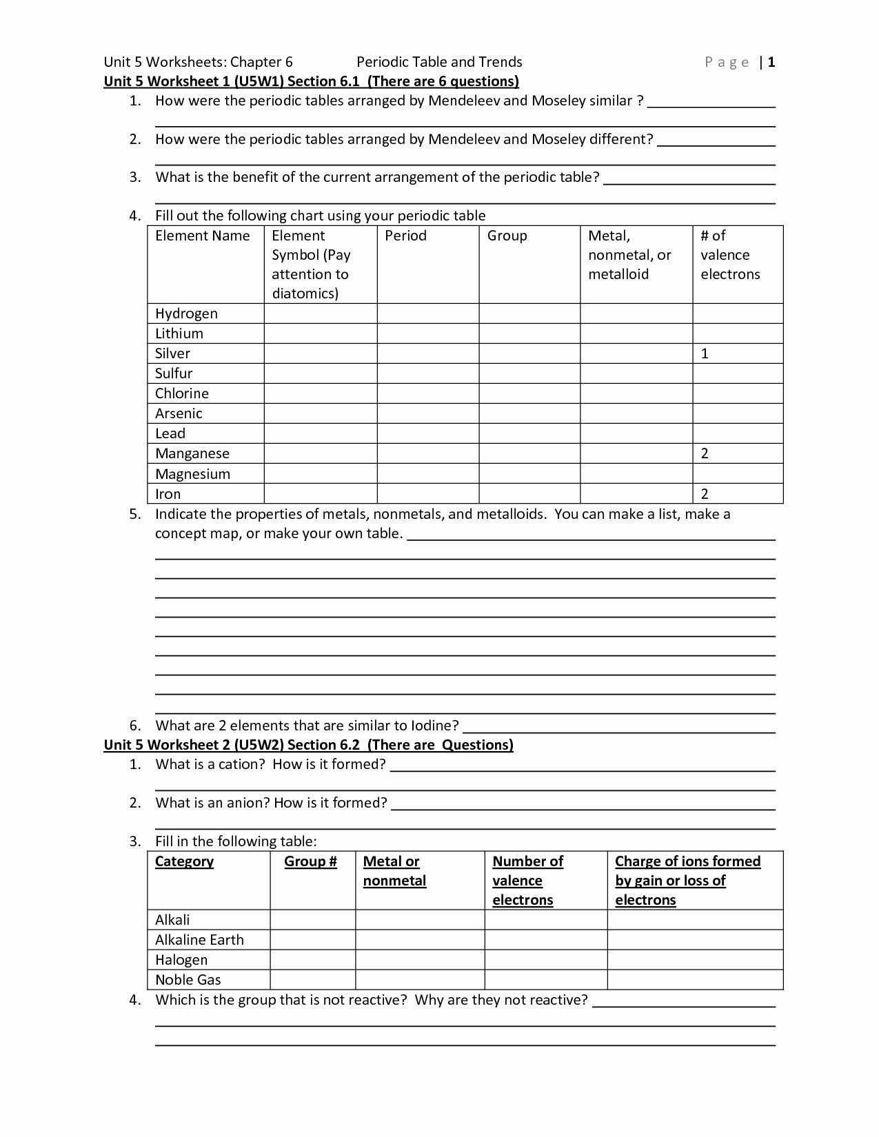 Worksheet Periodic Trends Answers 50 Periodic Trends Worksheet Answer Key In 2020