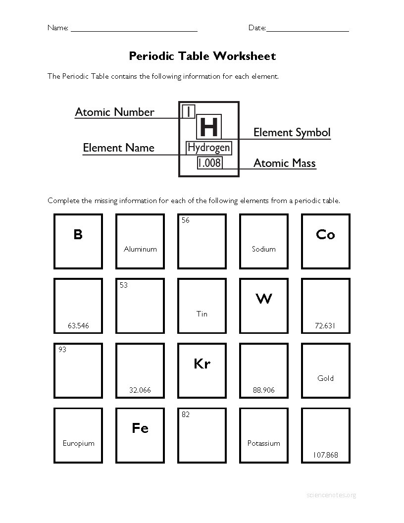 Worksheet Periodic Trends Answers Periodic Table Worksheet