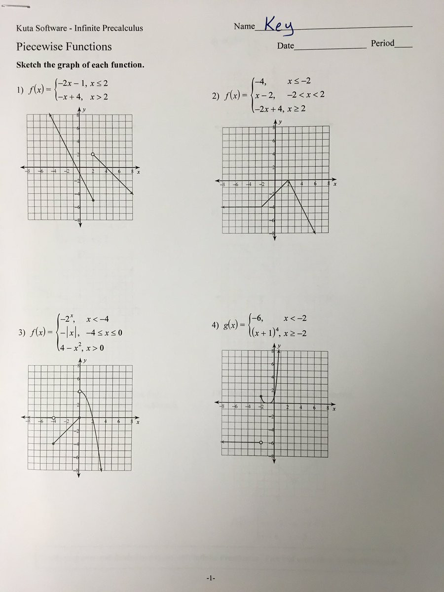 Worksheet Piecewise Functions Answer Key Gary Meinhardt On Twitter &quot;honors Precalc Piecewise