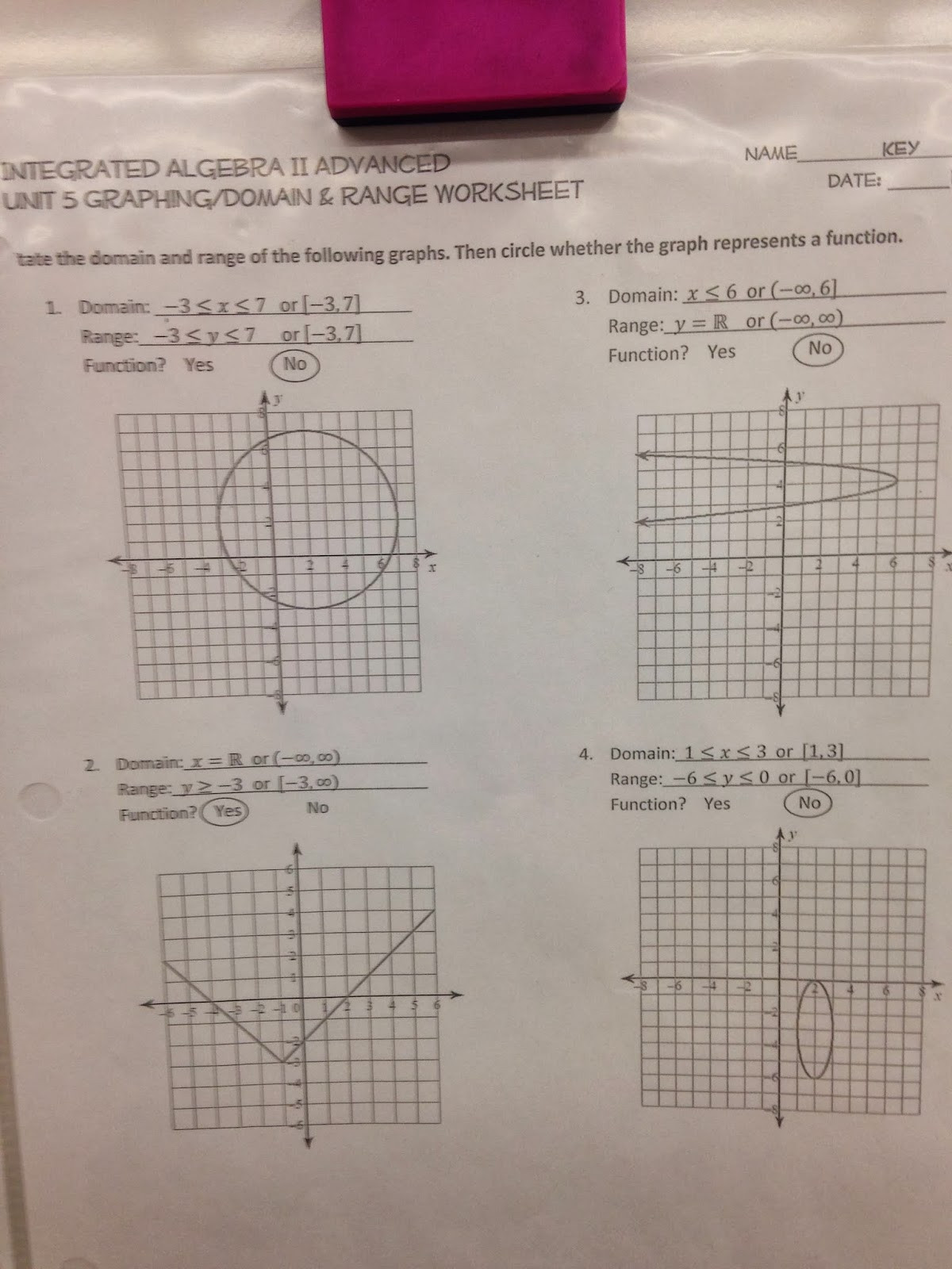 Worksheet Piecewise Functions Answer Key Mrs Buschelman S Beautiful Blog D&amp;r &amp; Piecewise Functions