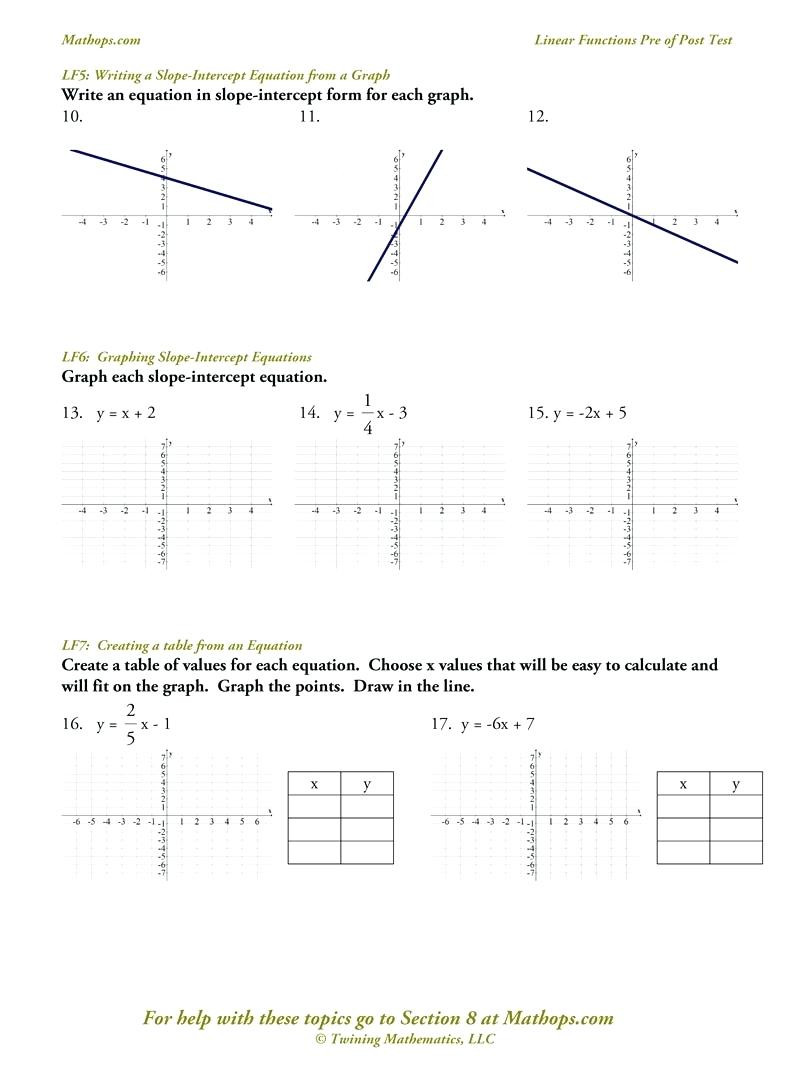 Piecewise Functions Worksheet Answer Key