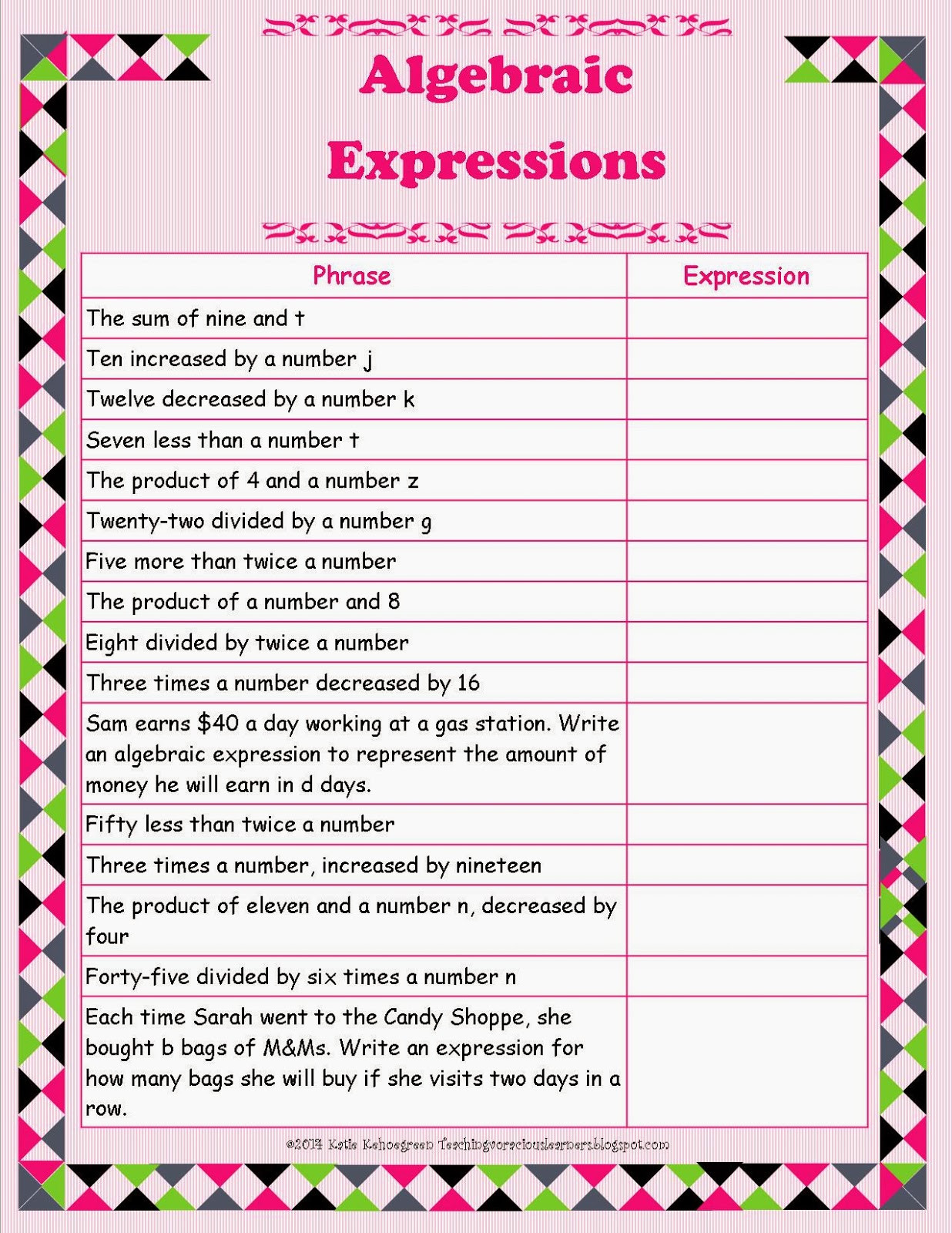 Writing and Evaluating Expressions Worksheet Write and Evaluate Expressions for 4th Grade