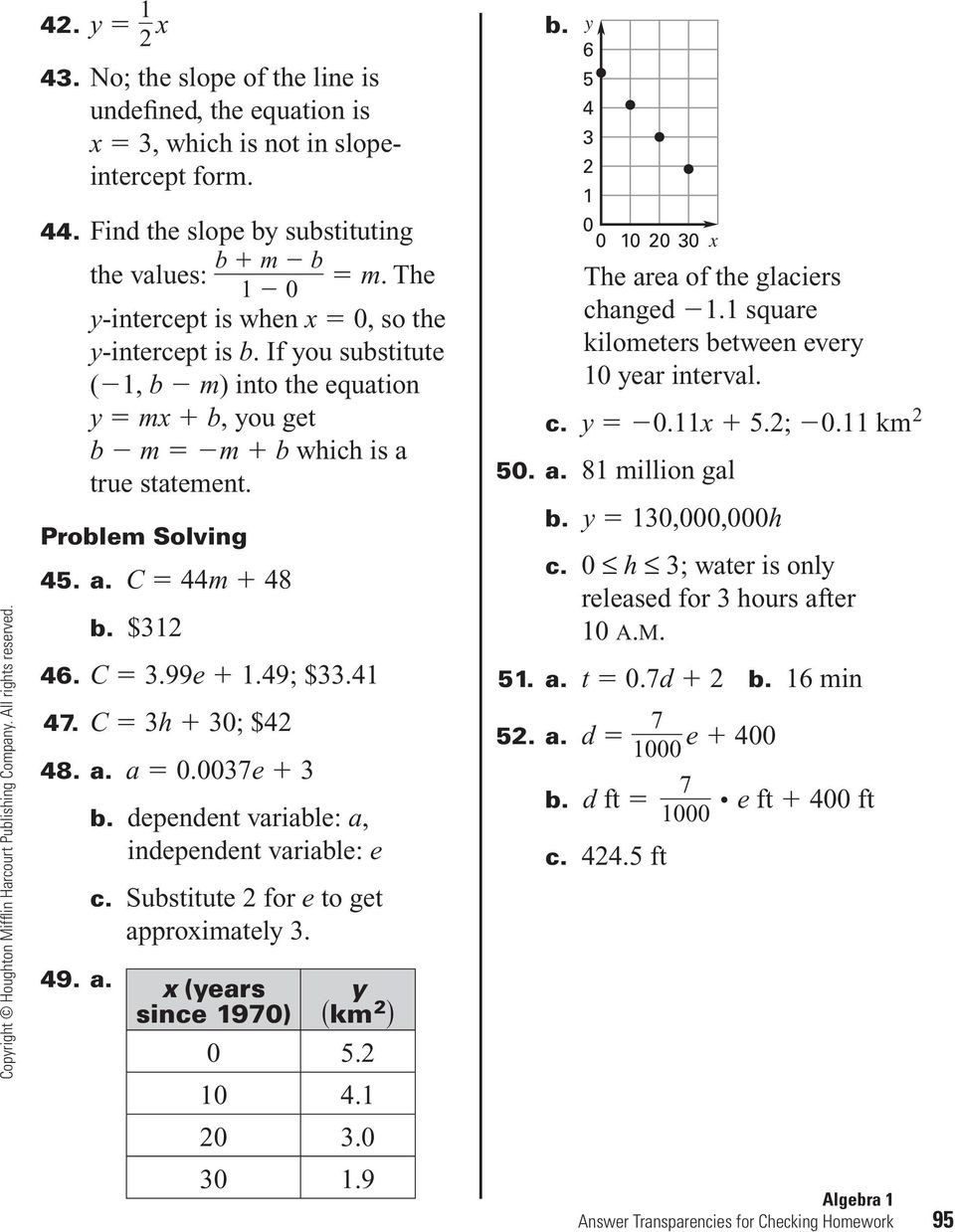 Writing Equations From Tables Worksheet Answers for the Lesson Write Linear Equations In Slope