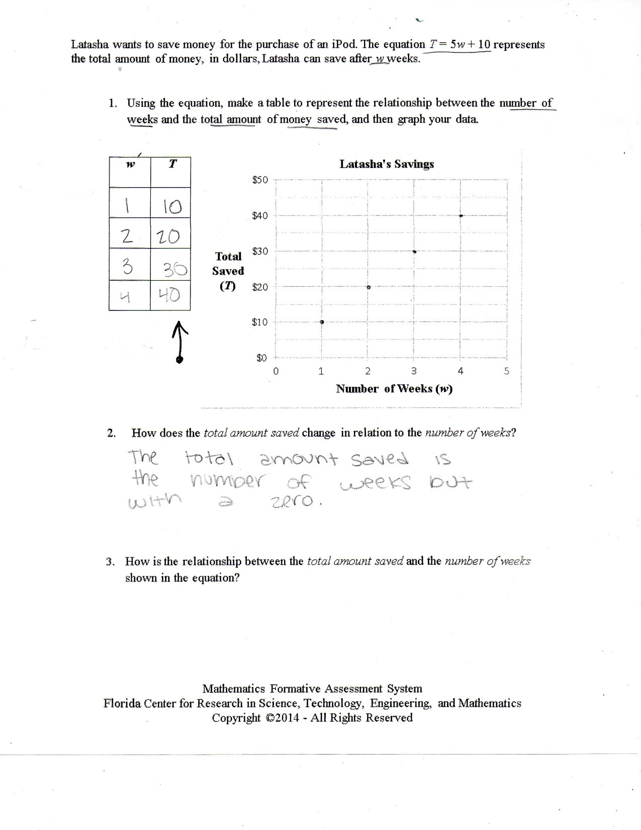 Writing Equations From Tables Worksheet Beyond the Worksheet Writing and solving Equations