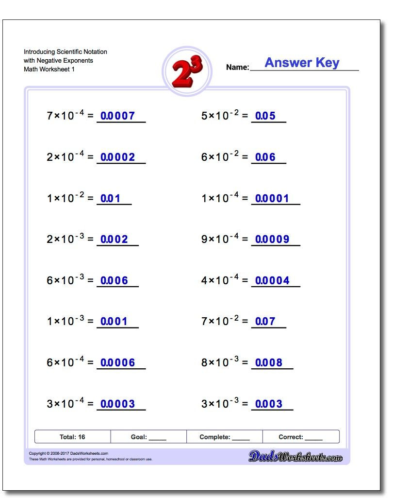 Zero and Negative Exponents Worksheet Exponents Worksheet Introducing Scientific Notation with
