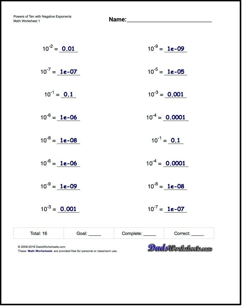 Zero and Negative Exponents Worksheet Exponents Worksheets for Powers Ten with Negative Math