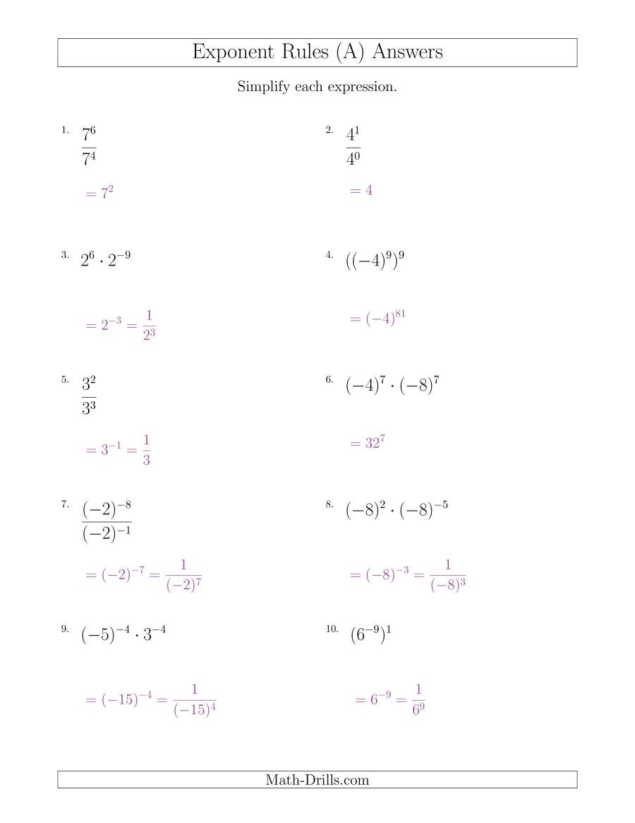 Zero and Negative Exponents Worksheet Mixed Exponent Rules with Negatives A