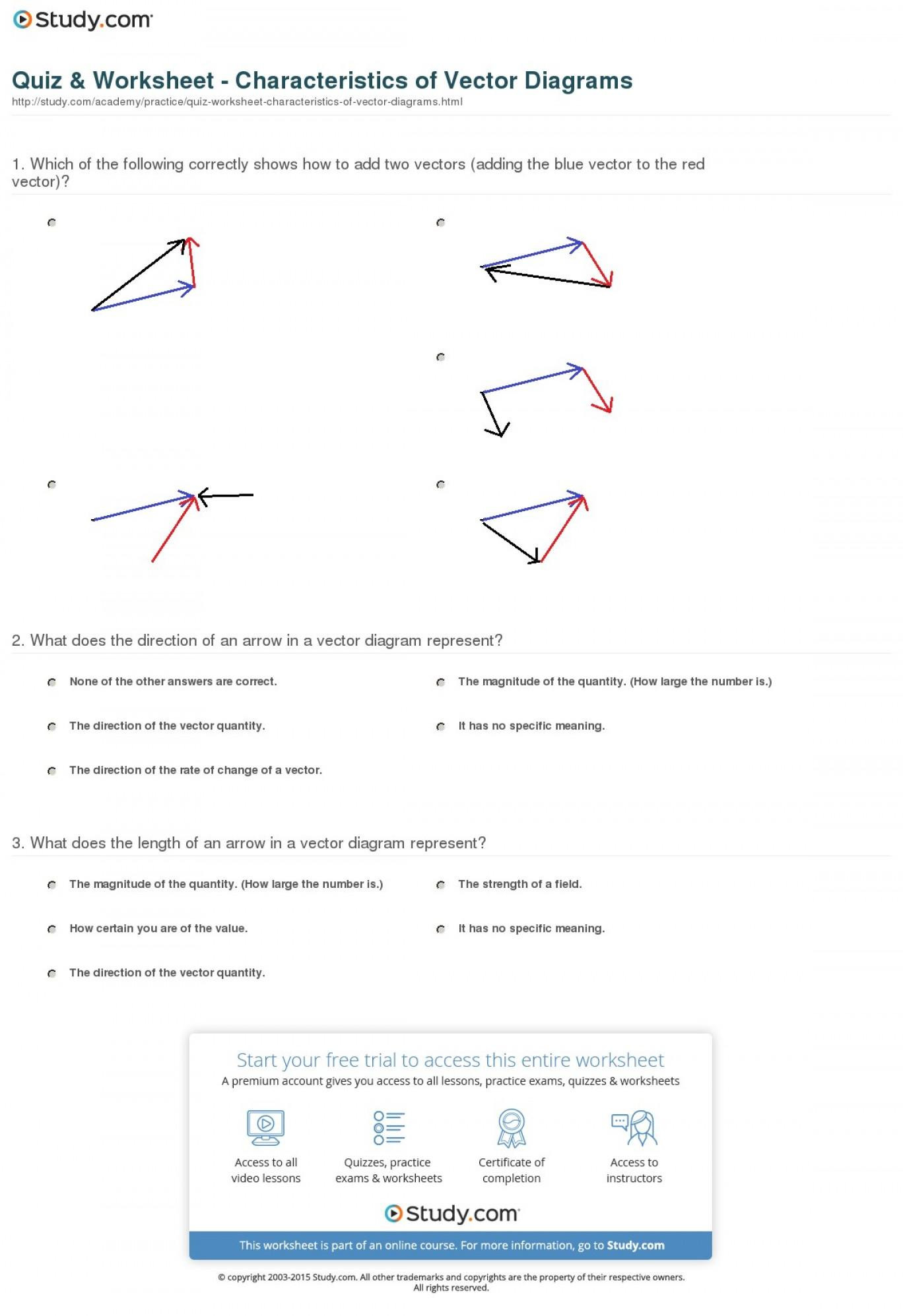 Acceleration Worksheet with Answers Unique Acceleration Worksheet with Answers Vector File Free
