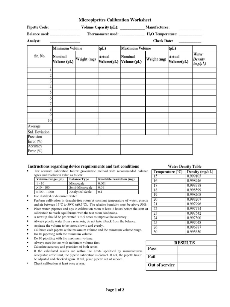 Accuracy and Precision Worksheet Pfsa Pipette Calibration Worksheet &amp; Guidelines