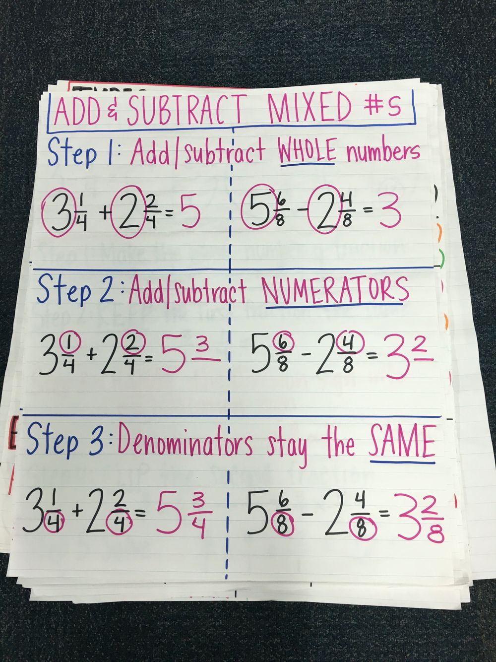 Adding Mixed Numbers Worksheet Add and Subtract Mixed Numbers with Like Denominators Anchor