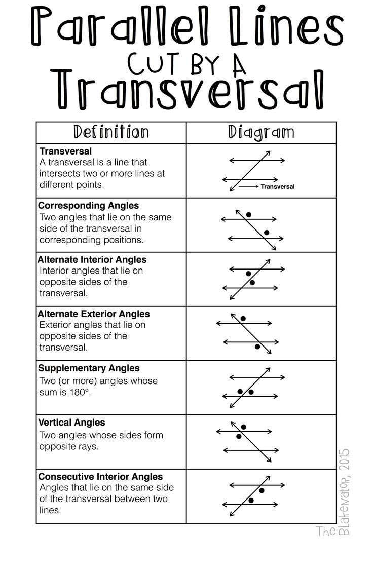 Angles In Transversal Worksheet Answers Pin On Classroom Ideas