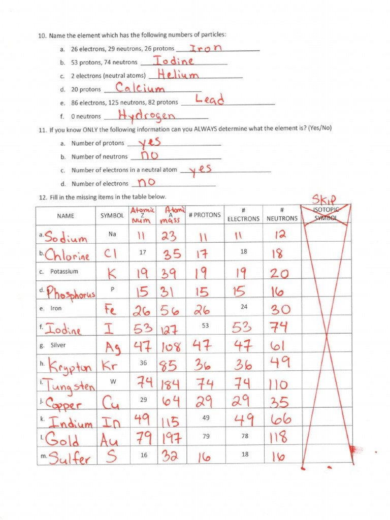 Atomic Structure Worksheet Answers Chemistry Basic atomic Structure Worksheet Key 2 Pdf