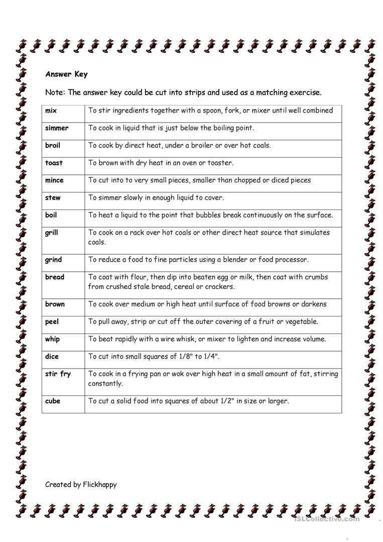 Basic Cooking Terms Worksheet Answers Mon Cooking Vocabulary 2