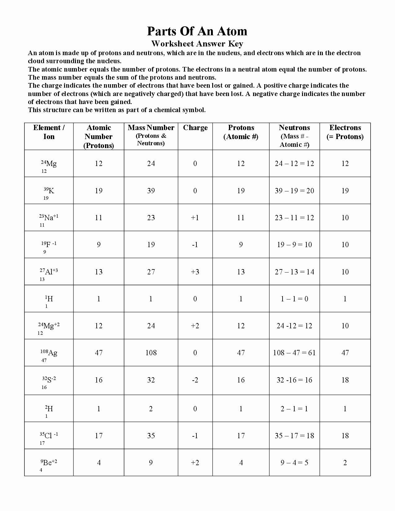 Chemistry atomic Structure Worksheet atomic Structure Worksheet Chemistry Best Basic atomic