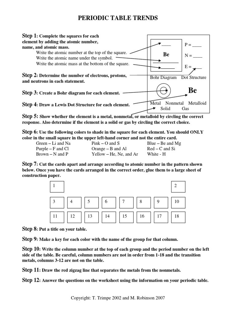 Chemistry Periodic Table Worksheet Copy Of Periodic Table Trends Project