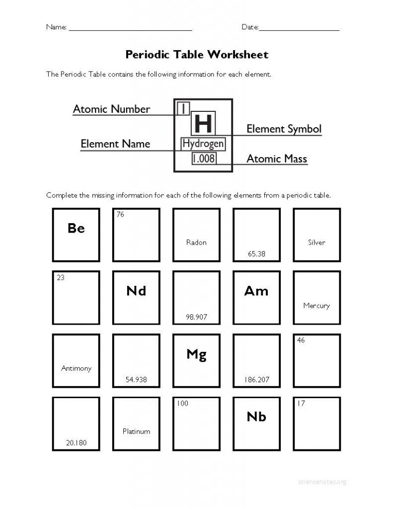 Chemistry Periodic Table Worksheet Periodic Table Worksheets