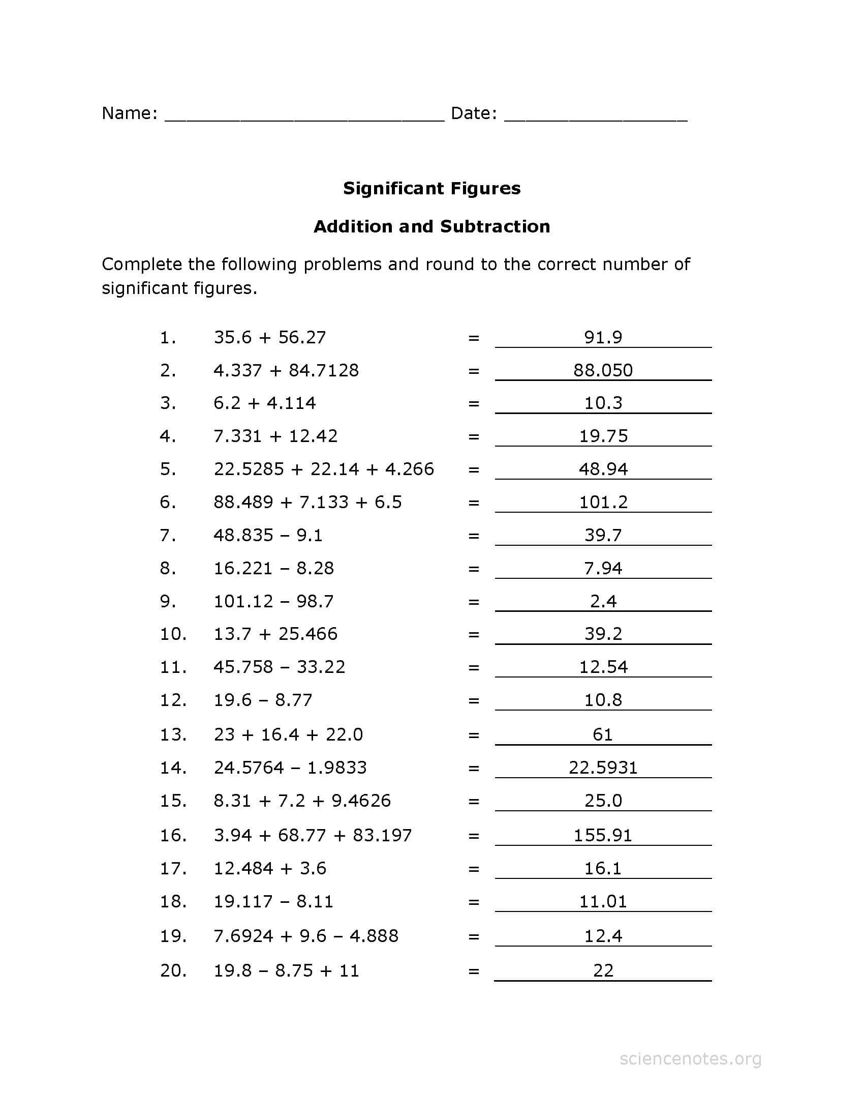 Chemistry Periodic Table Worksheet Significant Figures Worksheet Pdf Addition Practice Page